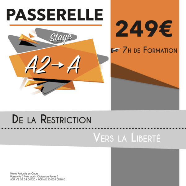 Stage A2->A Formation de 7h – Image 2